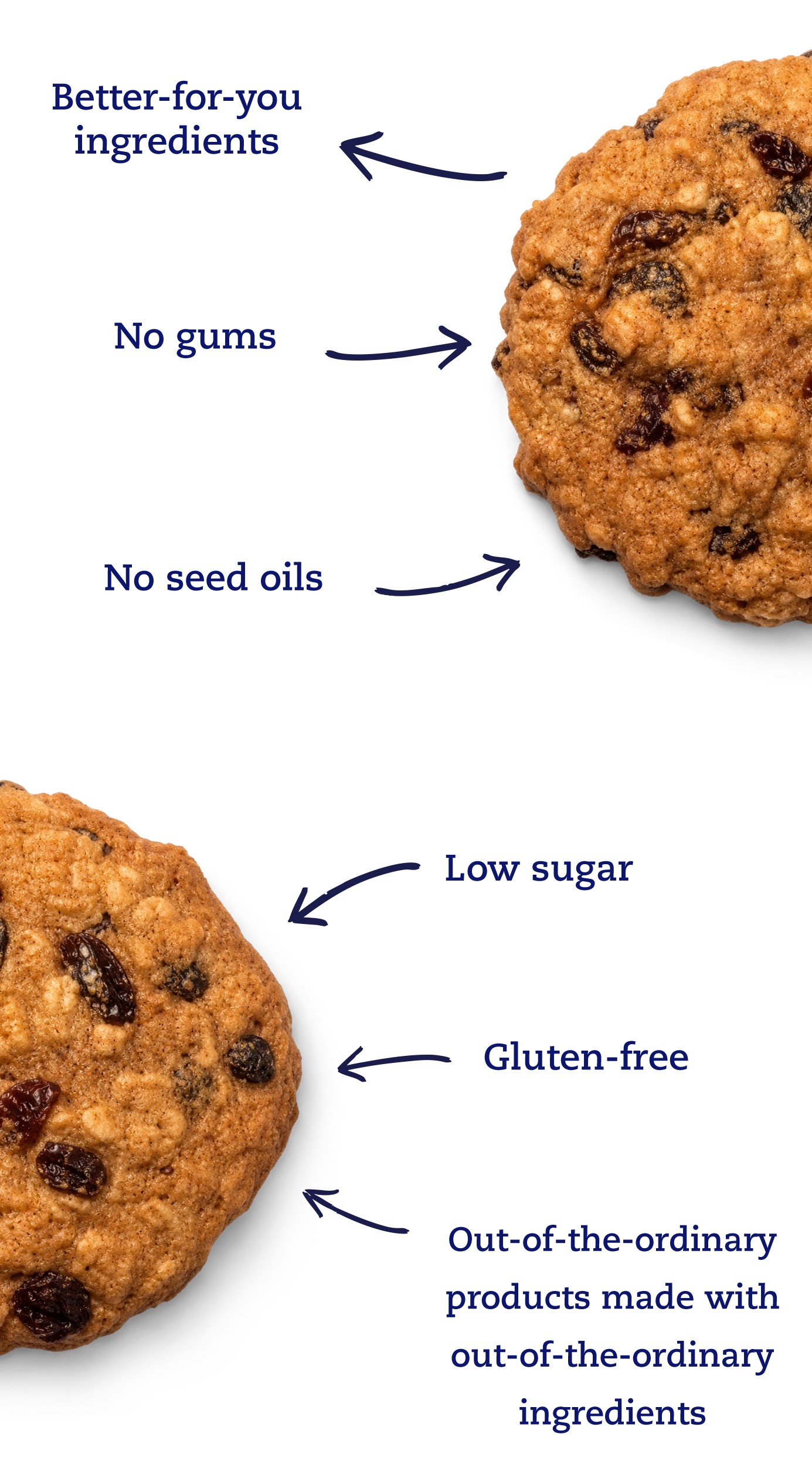 Cookie ingredient benefit callouts